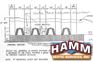 Septic Design in Hudson & Londonderry, NH by Hamm Septic Services, Inc